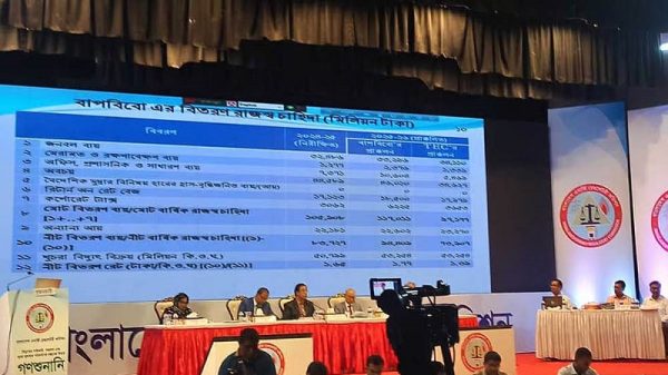 বিদ্যুতের দাম বাড়ানোর প্রস্তাব, ভোক্তাদের প্রত্যাখ্যান